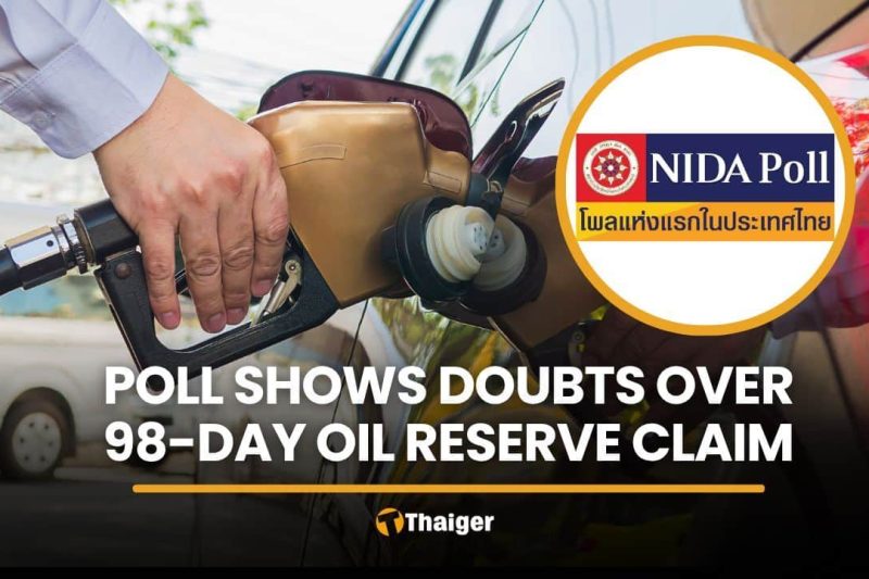 Thailand oil crisis poll shows unease and doubts over reserves
