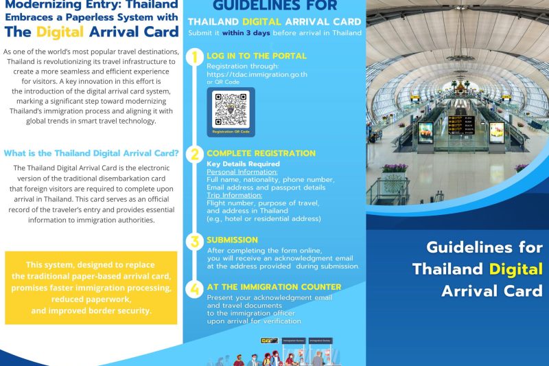 Thai Immigration Warns of Scam Digital Arrival Card Websites